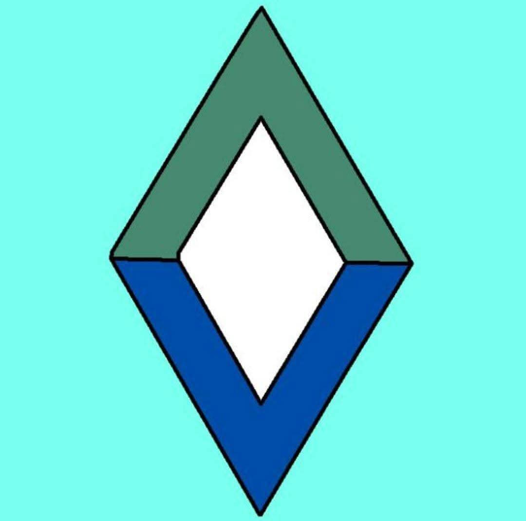 Service SIG